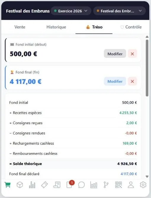 La trésorerie de la caisse : fond initial, recettes, fond final et écart