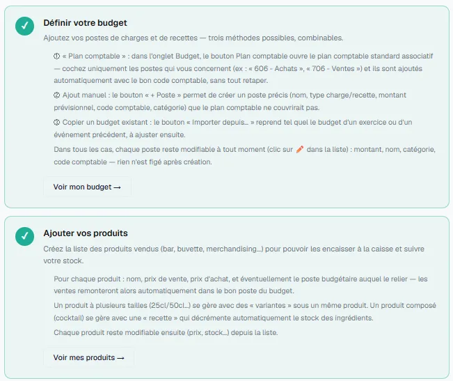 Étapes terminées : budget et produits